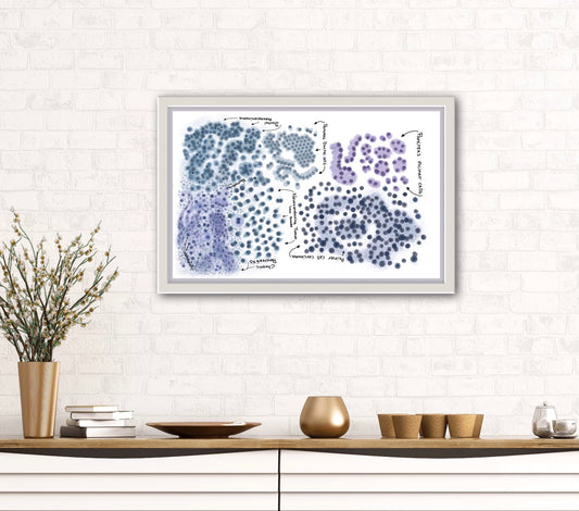 Pancreas Cells Poster, Acinar cells art print, cancer colorful Cytology cells Artwork