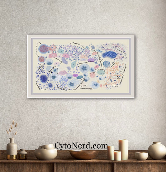 Lung benign Cells Poster, pulmonary Art Print, colorful Cytology cells Artwork, Lung infections Morphology