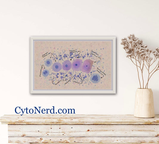 Benign Squamous cells poster, Cells art print, cancer colorful Cytology cells Pathology artwork posters prints