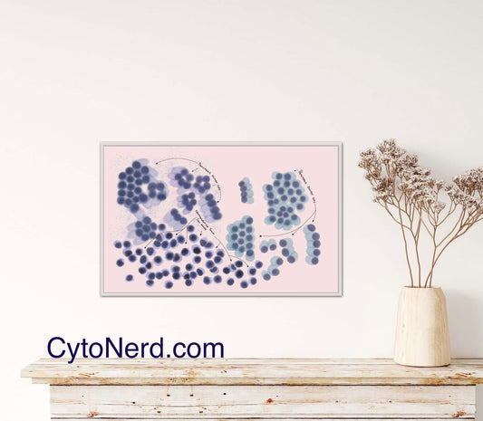 Pancreas Cells Poster, Acinar and ductal cells art print, cancer colorful Cytology cells Artwork